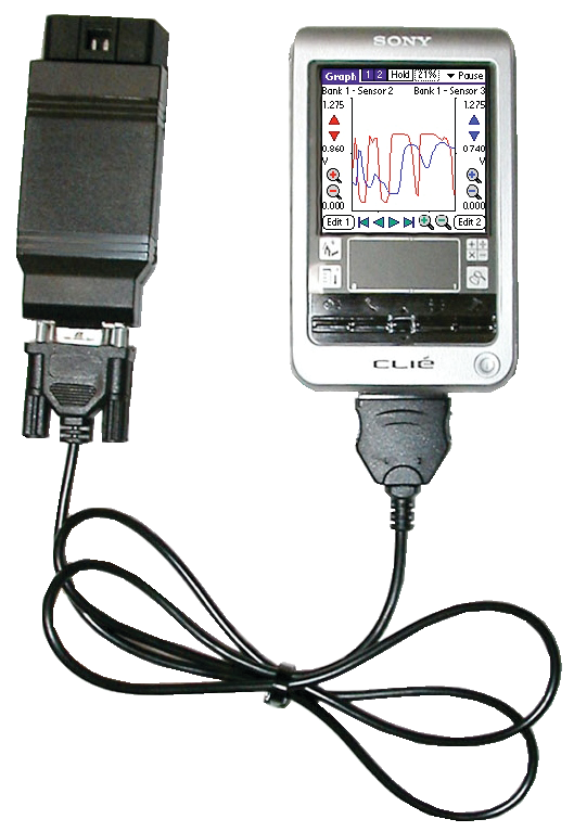Autodiagnosticsforapalmpda 10096610