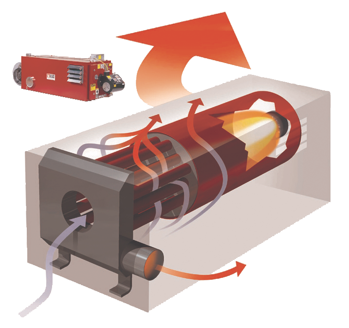 Model2500wasteoilfurnace 10097099