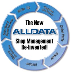 Programslist 10096531 Programslist 10096531