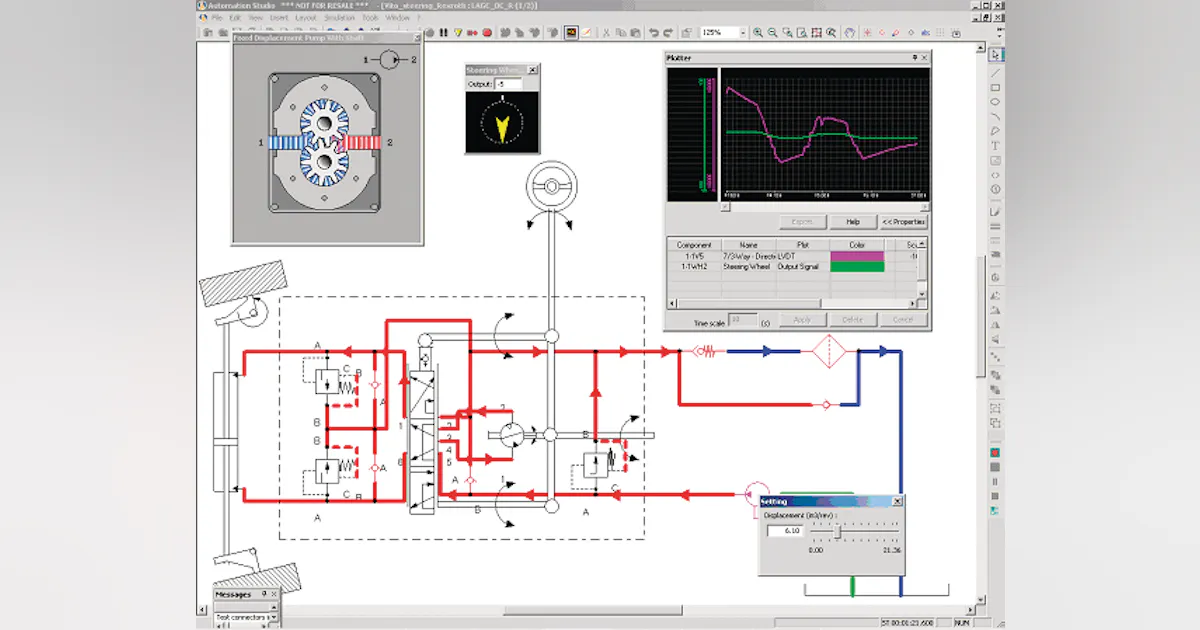 Famic Version 5.5 of Automation Studio software | Fleet Maintenance