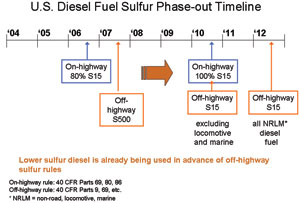 1205433295019 10331199