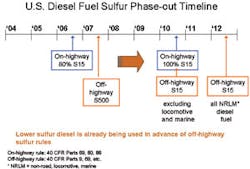 1205433295019 10331199 1205433295019 10331199