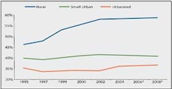 1218660488400 10331094 1218660488400 10331094