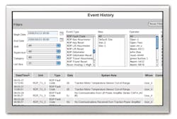 Iwarehousetm 10129695 Iwarehousetm 10129695
