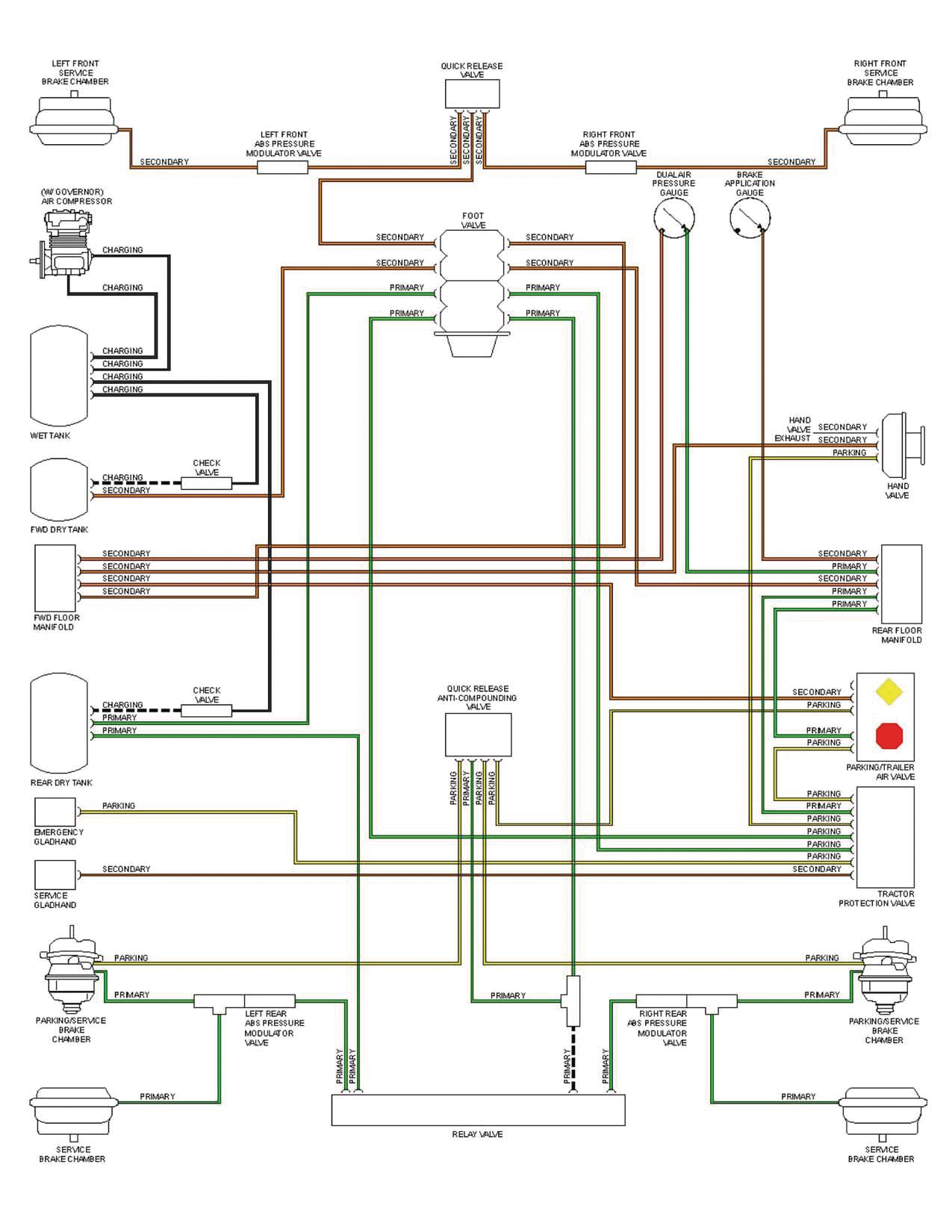 Tractortrailer 10130204
