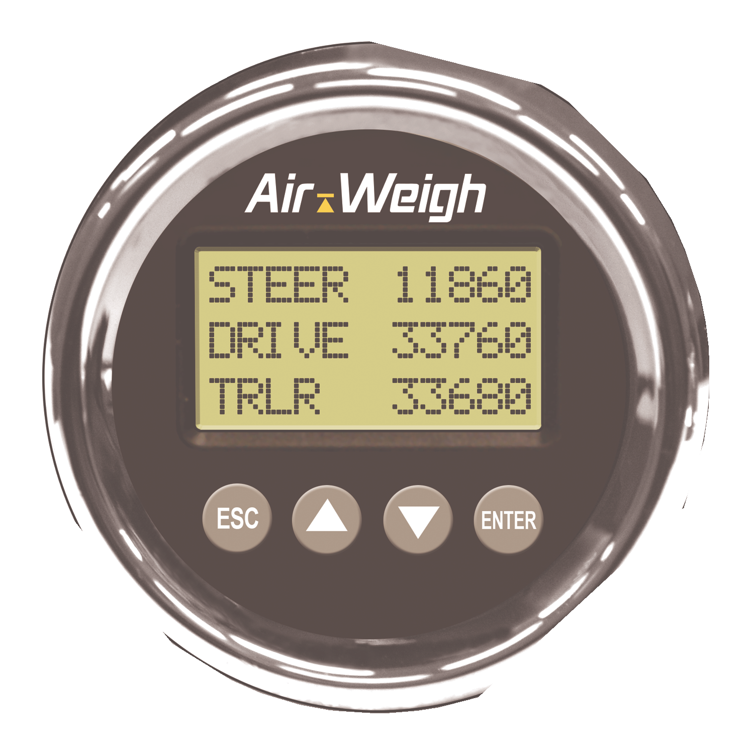 5800seriesofonboardtruckscales 10128352