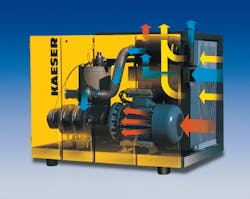 Directdriverotaryscrewcompressors 10124264 Directdriverotaryscrewcompressors 10124264