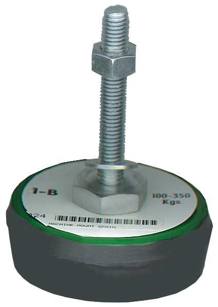 Leveling Amounts and Pads Fleet Maintenance