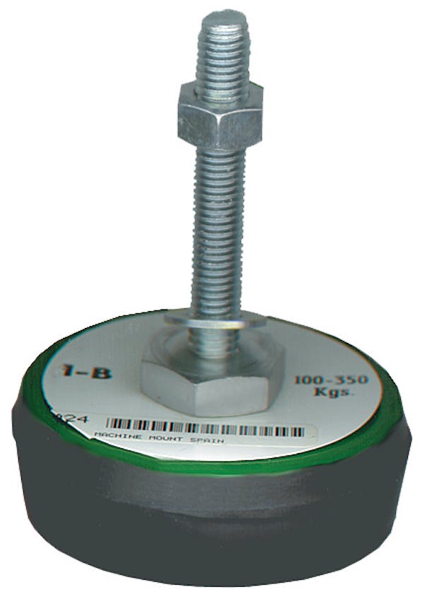 Leveling Amounts and Pads Fleet Maintenance