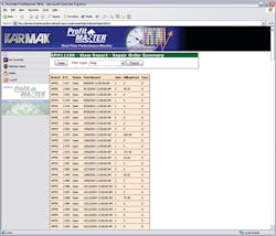 Realtimeperformancemonitorsoftware 10127016 Realtimeperformancemonitorsoftware 10127016