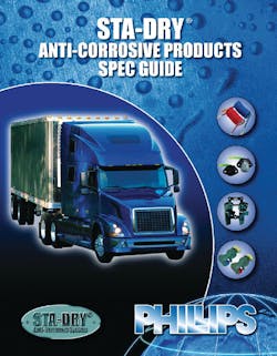 Stadryproducts 10127710 Stadryproducts 10127710