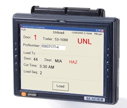 Synergycrossdock3 10128122 Synergycrossdock3 10128122