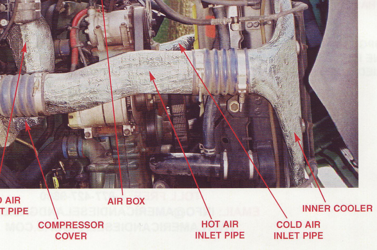 Total Engine Upgrade Program Fleet Maintenance