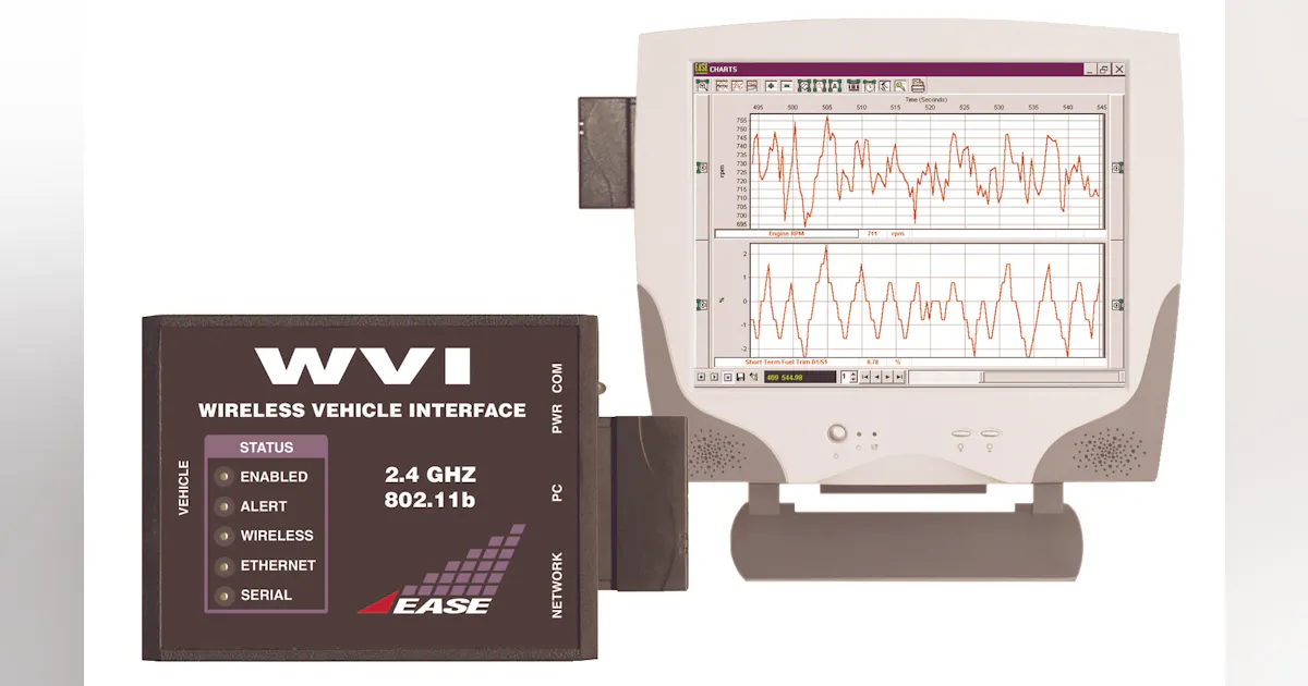 Wireless Vehicle Interface (WVI) | Fleet Maintenance