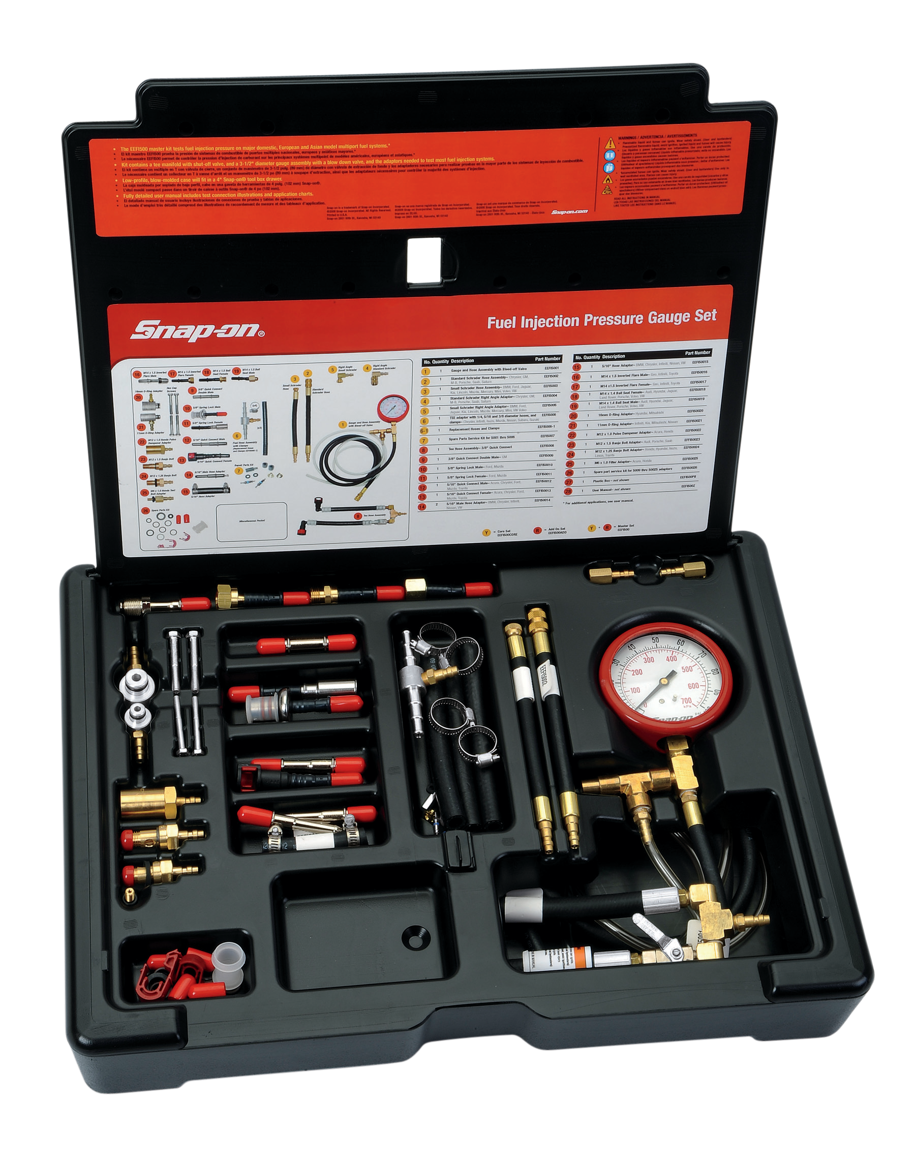 Master Fuel Injector Pressure Set No. EEFI500 | Fleet Maintenance