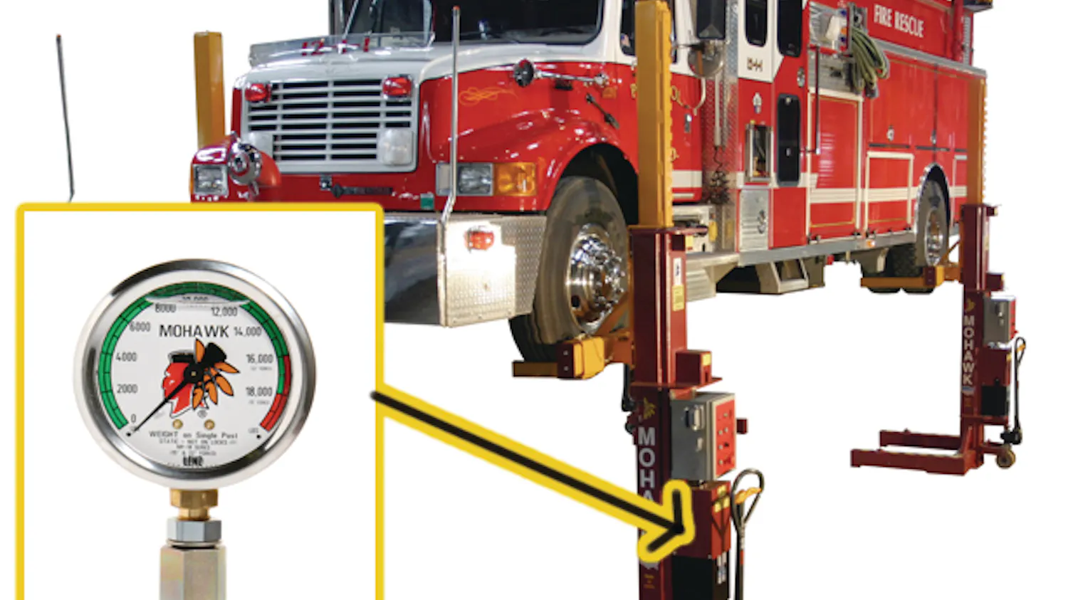 Weight Gauges | Fleet Maintenance
