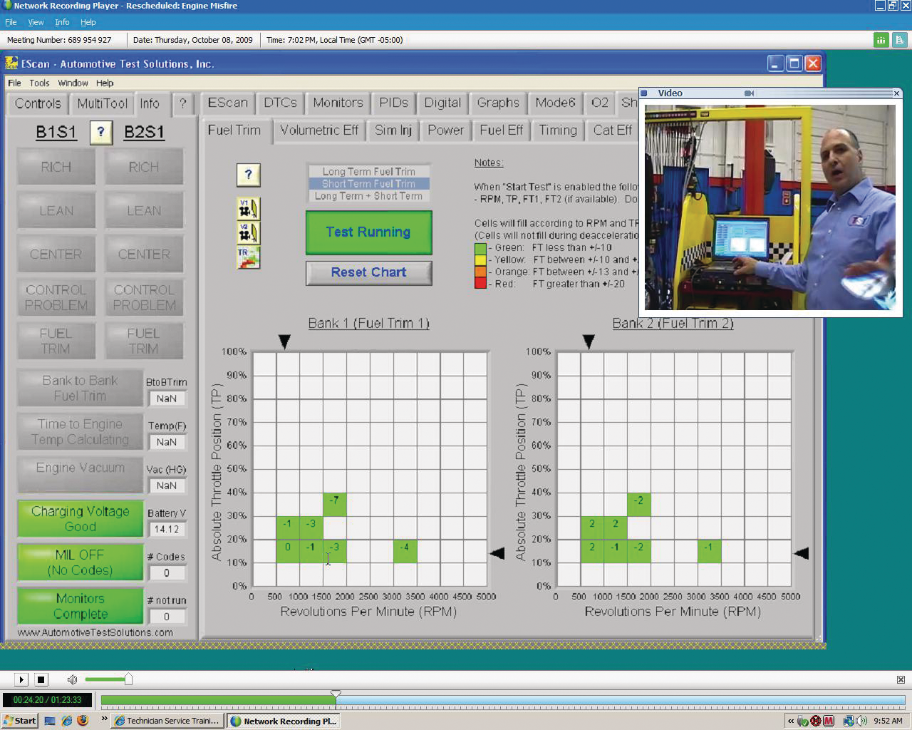 Seminarwebcasts 10106793
