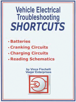 Shortcuts 10162122