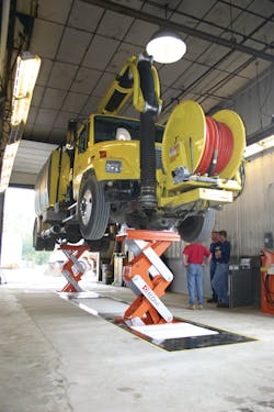 Scissorli 10166391 Scissorli 10166391