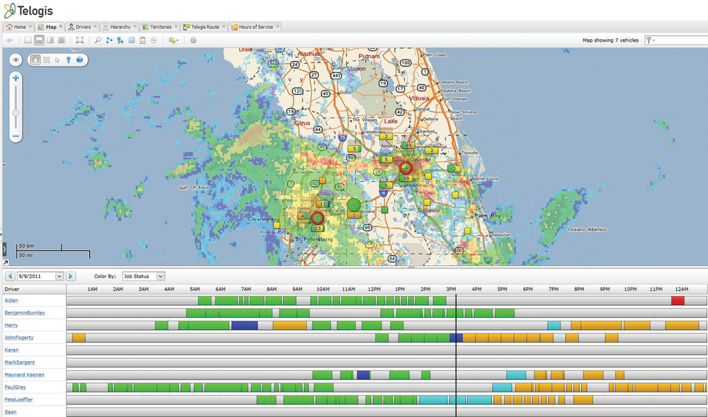 100411telogisprogressionapower 10369314