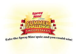 Permatex Summer Challenge Hea 10753521 Permatex Summer Challenge Hea 10753521