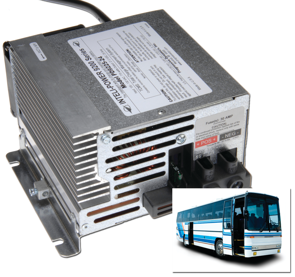 Progressivedynamics Prog 3340 10740268