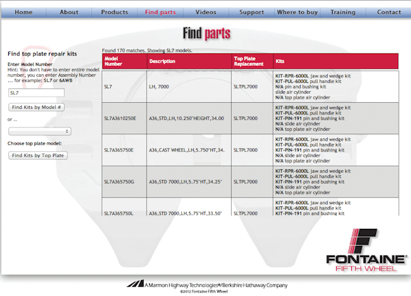 New Fontaine Fifth Wheel Replacement Parts App Fleet Maintenance