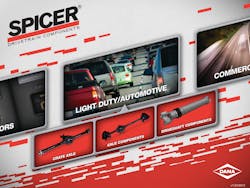 Spicer iPad app Spicer iPad app