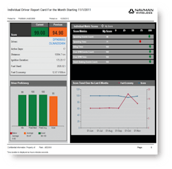 Navman wireless adds driver scorecards to fleet tracking platform Navman wireless adds driver scorecards to fleet tracking platform