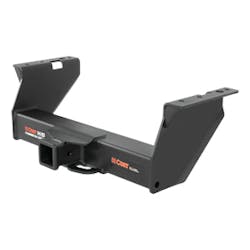 Curt Manufacturing improves receiver hitch finish Curt Manufacturing improves receiver hitch finish