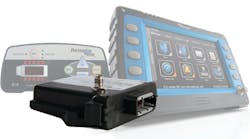 Intelligent Gateway Intelligent Gateway