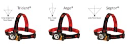 Updated Argo, Septor and Trident flashlight headlamps Updated Argo, Septor and Trident flashlight headlamps