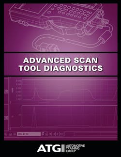 Advscantool54vw5mizajtk 10954459 Advscantool54vw5mizajtk 10954459