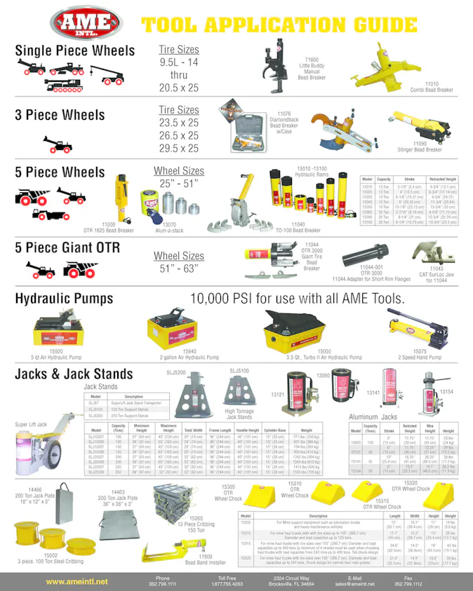 Tool Application Guide | Fleet Maintenance