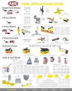 Tool Application Guide Tool Application Guide