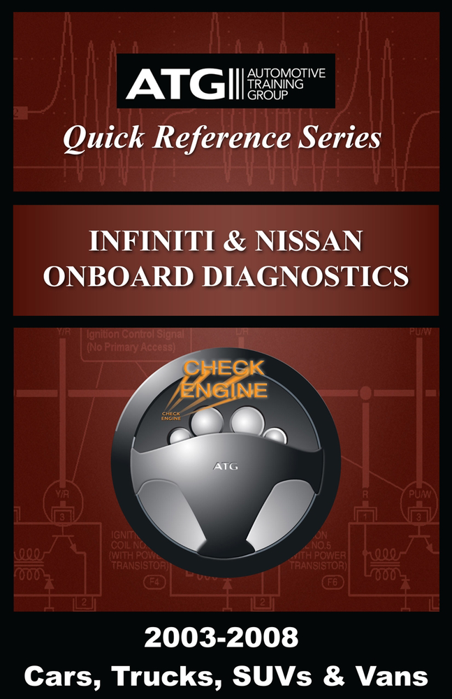 Atg Infiniti Nissan Hb Cover 13 Ik7d0zqgyi