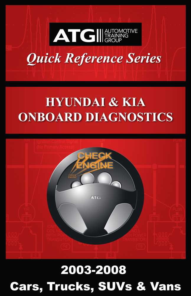 Hyundai Kia Obg Hb Fr Cover 03rgasnmyhiry