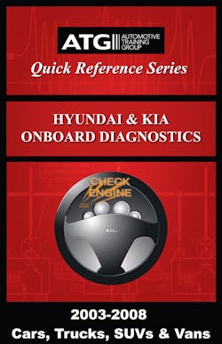 Hyundaikia Obg Hb Fr Cover03rgasnmyhiry 10954431 Hyundaikia Obg Hb Fr Cover03rgasnmyhiry 10954431