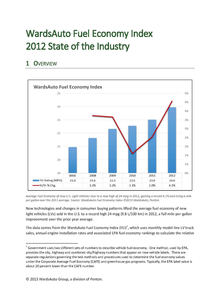 2012 Wards Auto Fuel Econom State Of The Industry Cover
