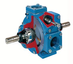 TXDSeries Pumps. TXDSeries Pumps.