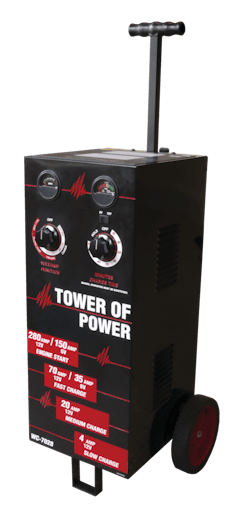 Auto Meter Tower Of Power 11211120 Auto Meter Tower Of Power 11211120