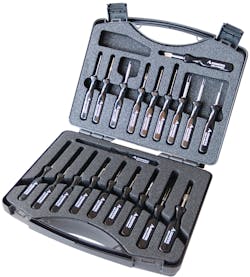 Case Insertion And Removal Too 11288379 Case Insertion And Removal Too 11288379