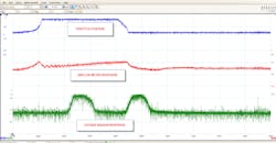 The Picoscope gives the technician the advantage to monitor (in real time) the actual live signals and compare them to the processed data from the scan tool. The Picoscope gives the technician the advantage to monitor (in real time) the actual live signals and compare them to the processed data from the scan tool.