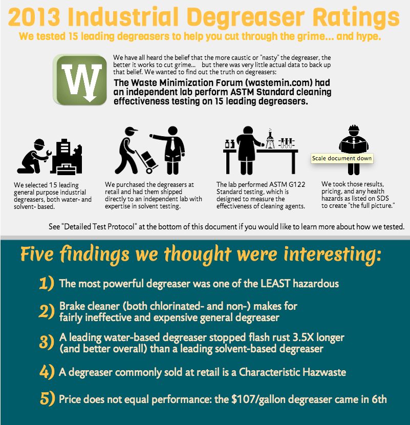 Screen Shot 2014 02 20 At 9193 11315390