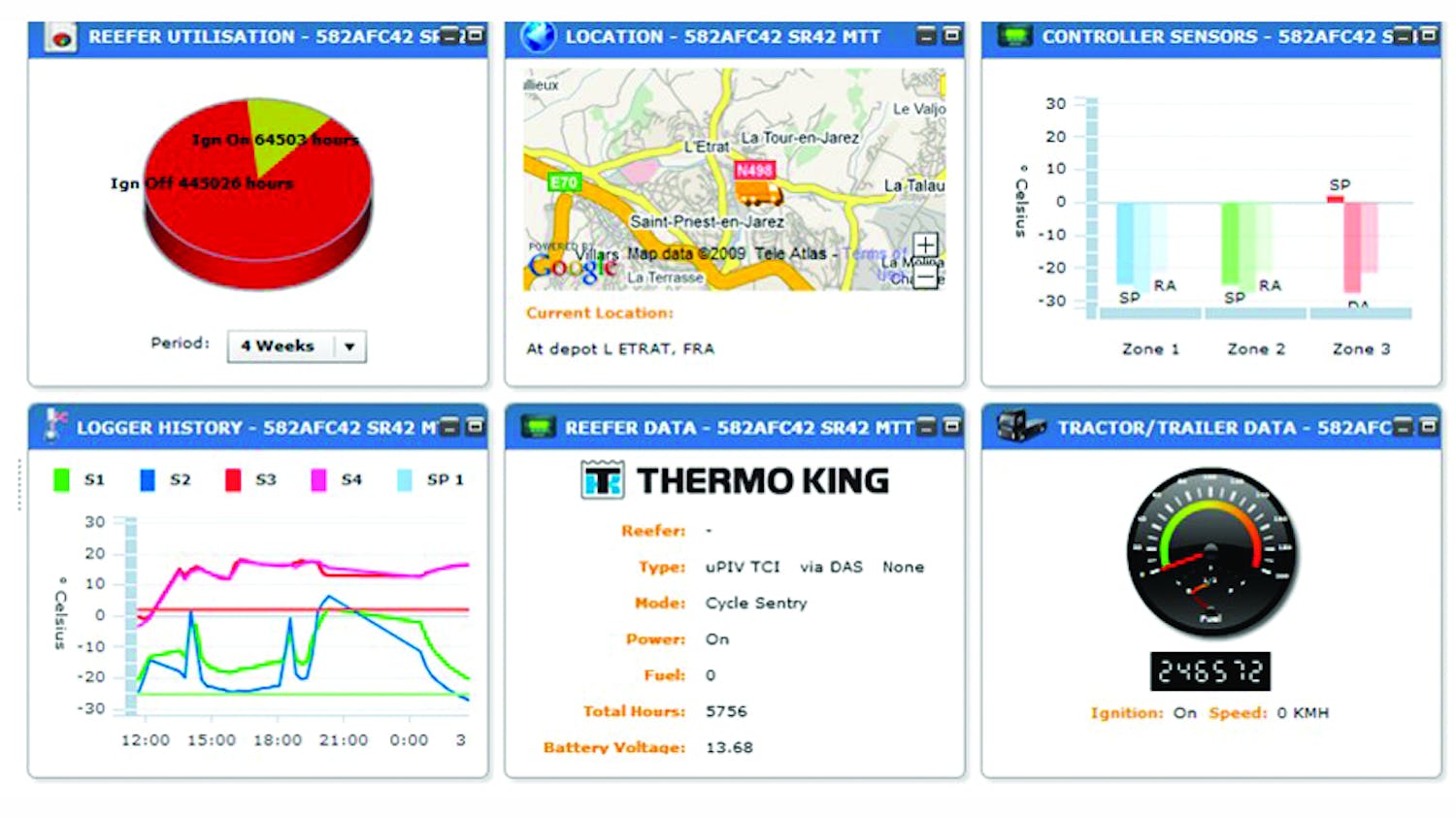 TracKing trailer tracking system Fleet Maintenance