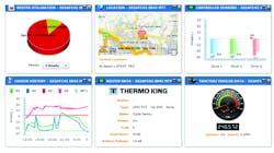Thermo King Trac King 541095dda1c1a Thermo King Trac King 541095dda1c1a