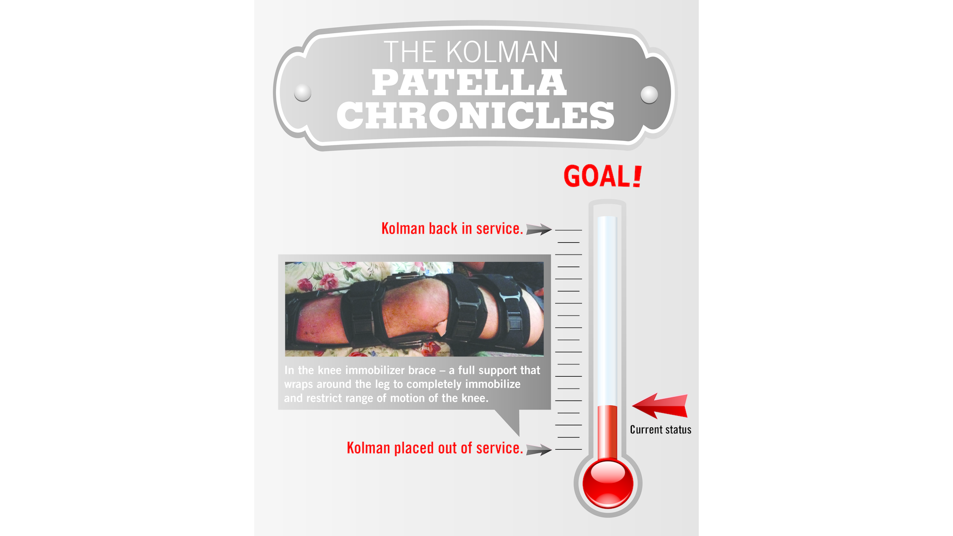 Chronicles 01 5436ed4a248cd