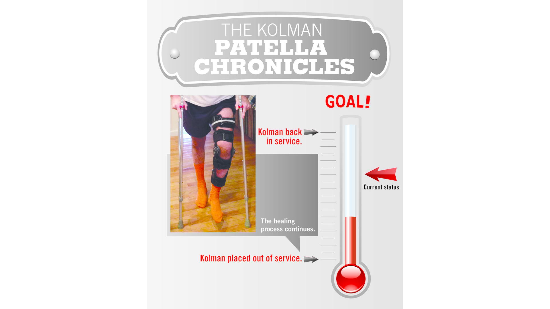 Chronicles 03 5446941fbd394