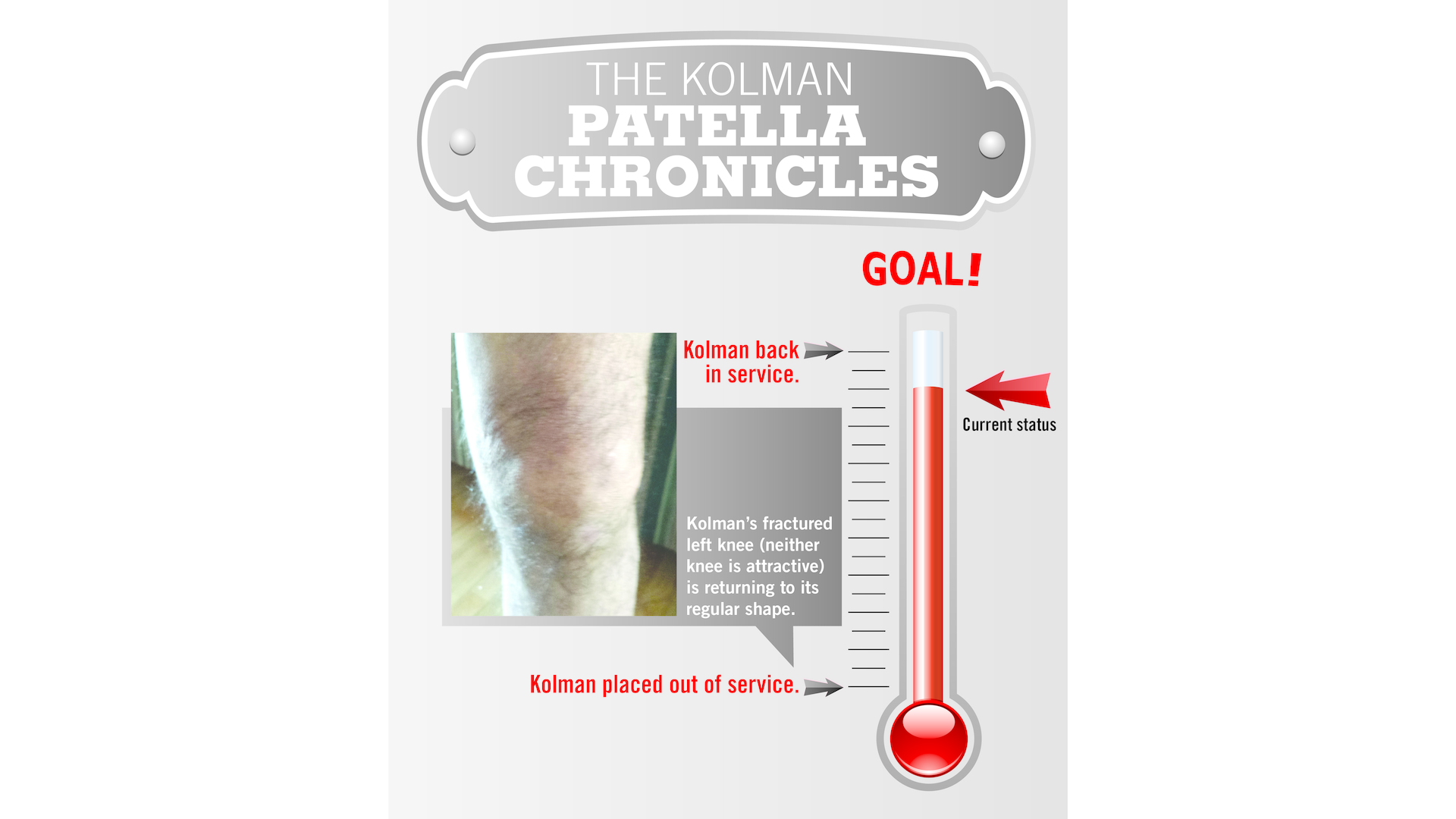 Chronicles 04 5450d939b181d