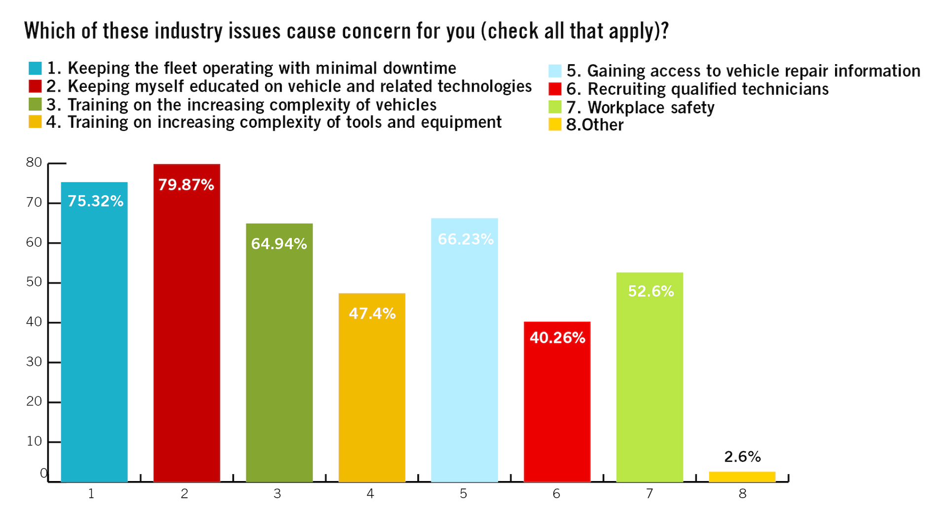 Pub Note 01 5498812313fd8